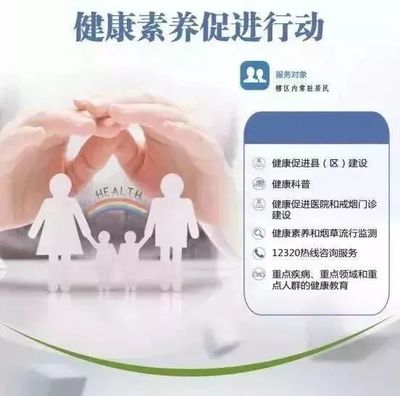 成華居民朋友看過來 國家免費(fèi)提供14項(xiàng)健康服務(wù)，人人享有健康咨詢